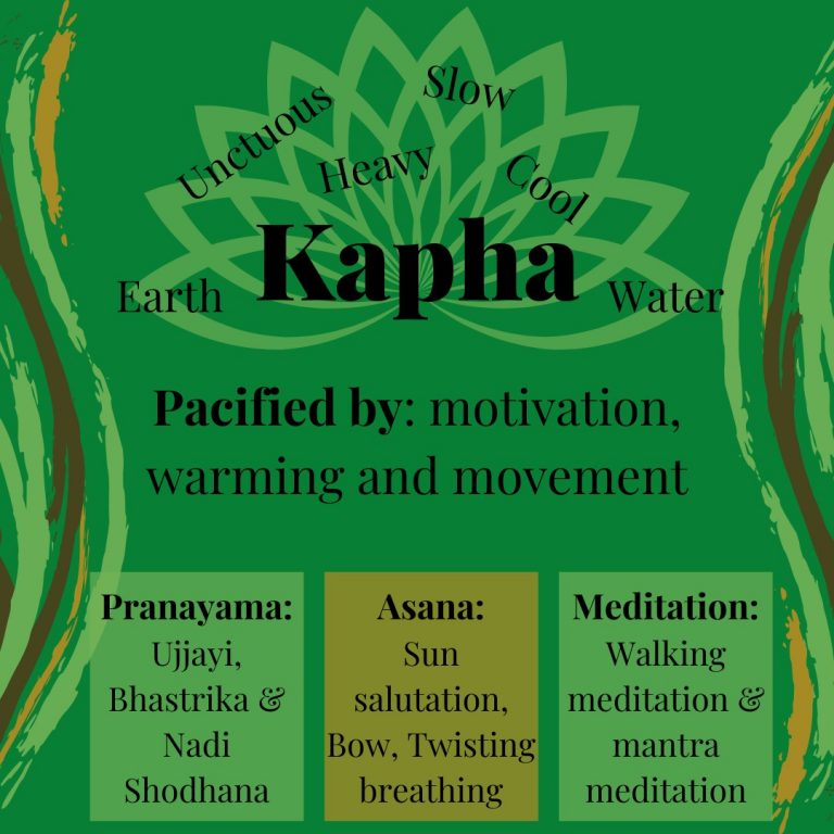 What is Kapha Dosha? Kapha Dosha Characteristics & Qualities