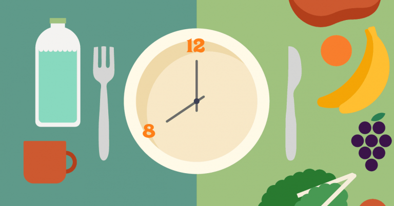 Mealtimes in Ayurveda (When should we eat?)